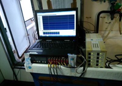 Monitor del sistema de medición del proyecto AQUO
