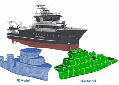 EL ASTILLERO CHILENO ASENAV HA SELECCIONADO A TSI PARA EL DISEÑO DINÁMICO-ACÚSTICO DEL NUEVO BUQUE DE INVESTIGACIÓN PESQUERA Y OCEANOGRÁFICA PARA SUBPESCA